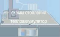 Схемы отопления дома с теплоаккумулятором.